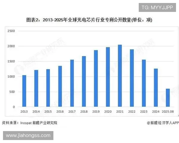 《2025年全球电竞行业发展趋势分析及顶级赛事前瞻》 《2025年全球电竞行业发展趋势分析及顶级赛事前瞻》