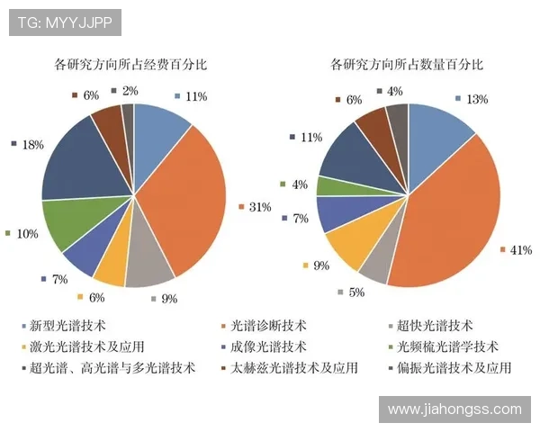莱斯特城足球俱乐部的辉煌历程与未来发展展望分析 莱斯特城足球俱乐部的辉煌历程与未来发展展望分析