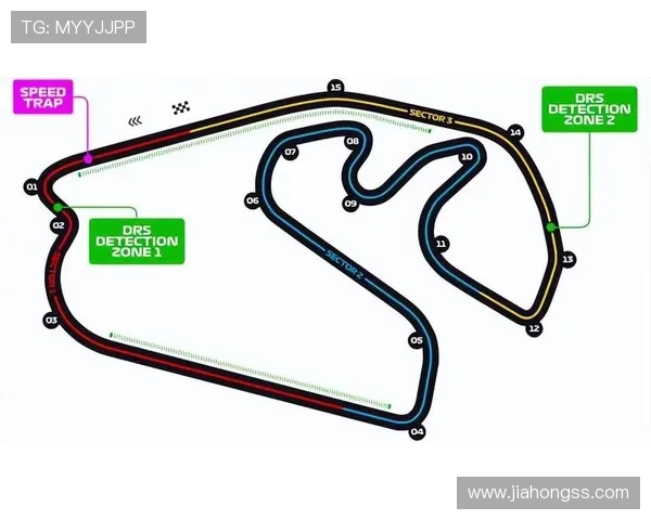 F1新赛季规则调整引发车队激烈反应 球迷期待赛道激战升级 F1新赛季规则调整引发车队激烈反应 球迷期待赛道激战升级