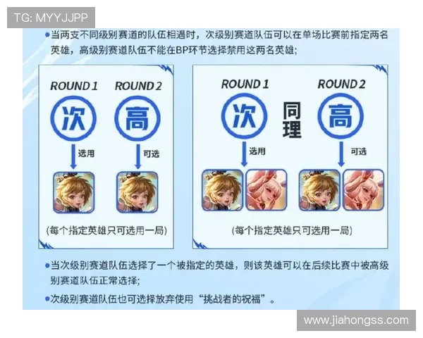 新赛季多项赛事爆冷频现各队调整节奏迎接激烈竞争挑战考验新局面