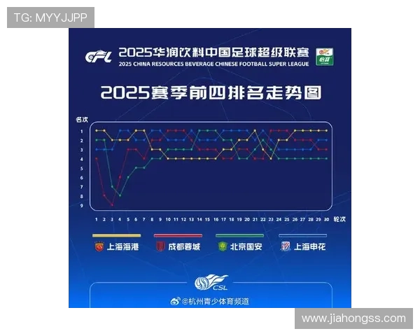 新赛季网坛群雄逐鹿多线激战上演传奇对决再引爆全球焦点热议潮流